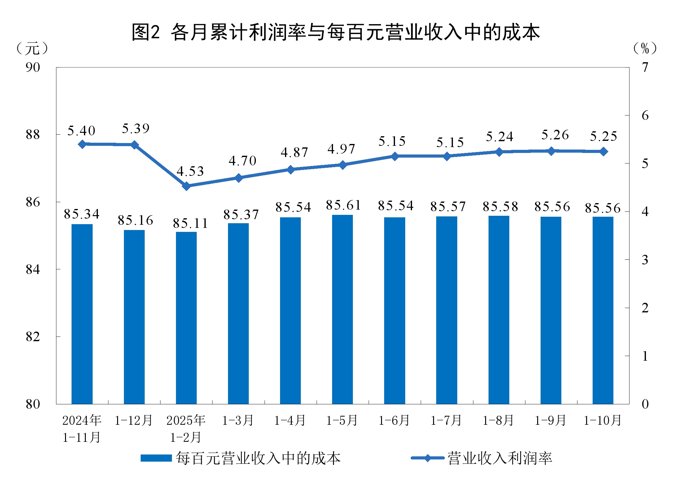 深圳市成都企业企业价值增长(2021成都企业100强)