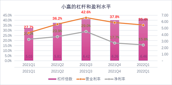 深圳市稳增长宠物风险投资(投资宠物行业的基金有哪些)