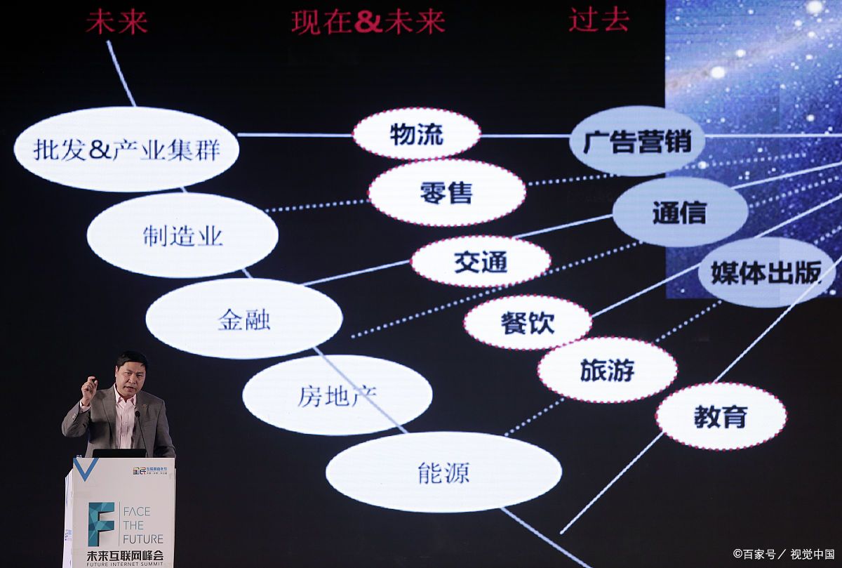 深圳市旗舰通讯商业模式升级(远古奇迹s6魔改商业端)
