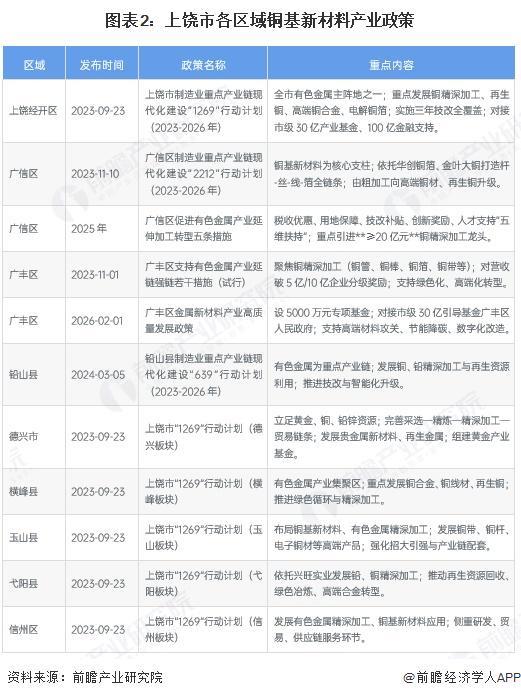 深圳市新材料产业投资(2020年中国新材料产业投资机构50强)