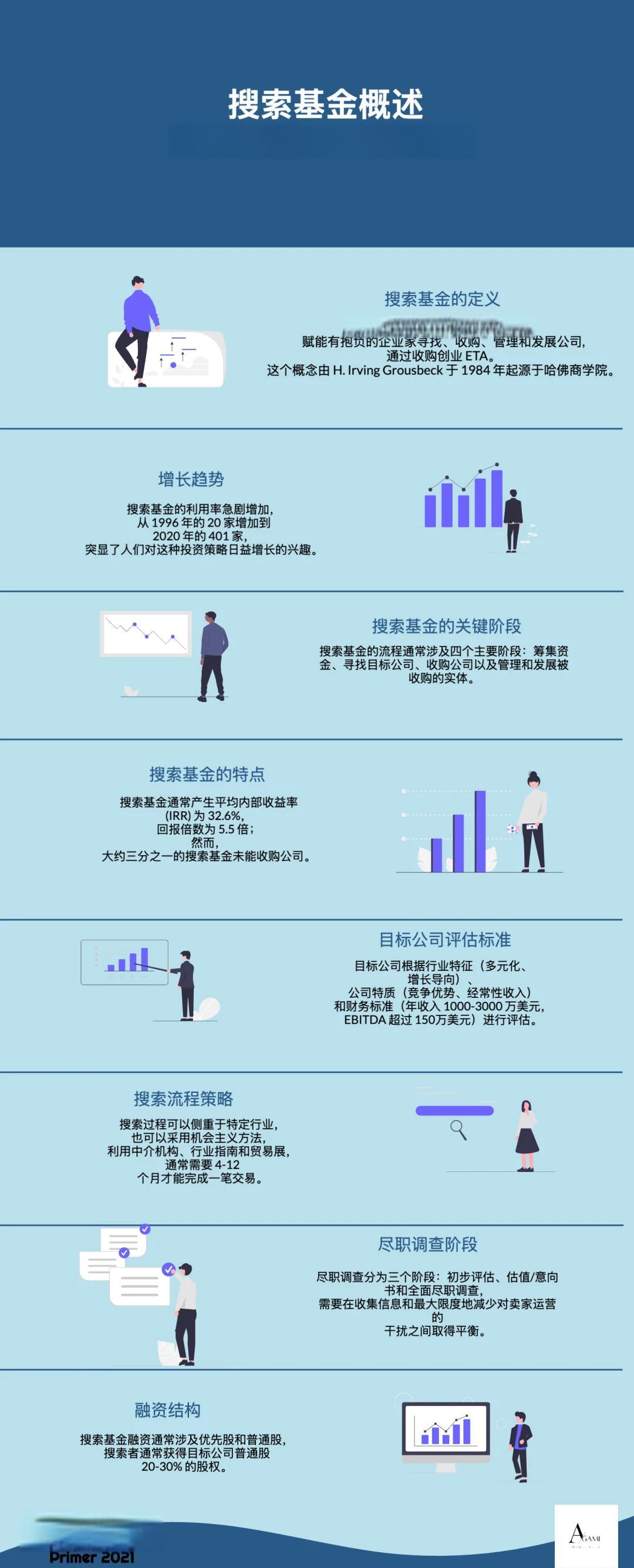 深圳市高回报资金管理机构(高回报资金管理机构有哪些)