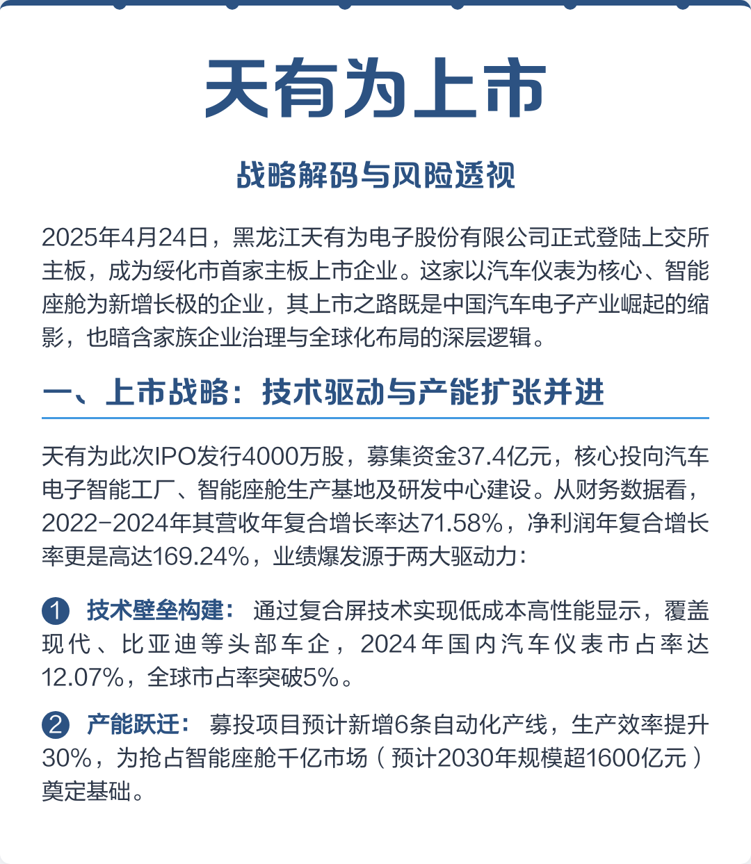 深圳市主板上市风险规避(主板上市风险规避策略)