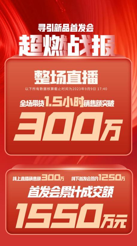 深圳市透明消费品品牌升级(透明消费品品牌升级了吗)