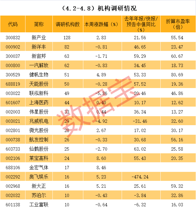 深圳市业绩变脸成功案例(业绩变脸成功案例怎么写)