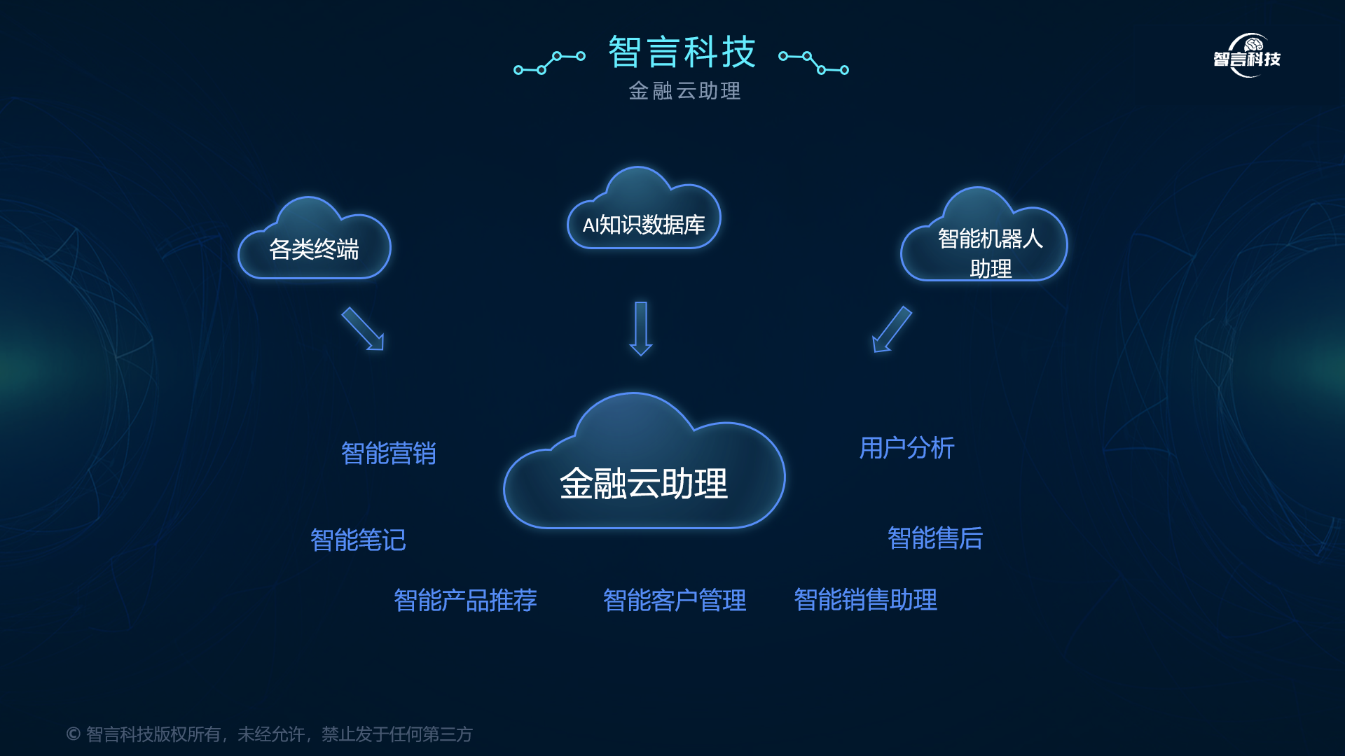 深圳市管家式投融资服务(什么是管家式服务,极致的体验)
