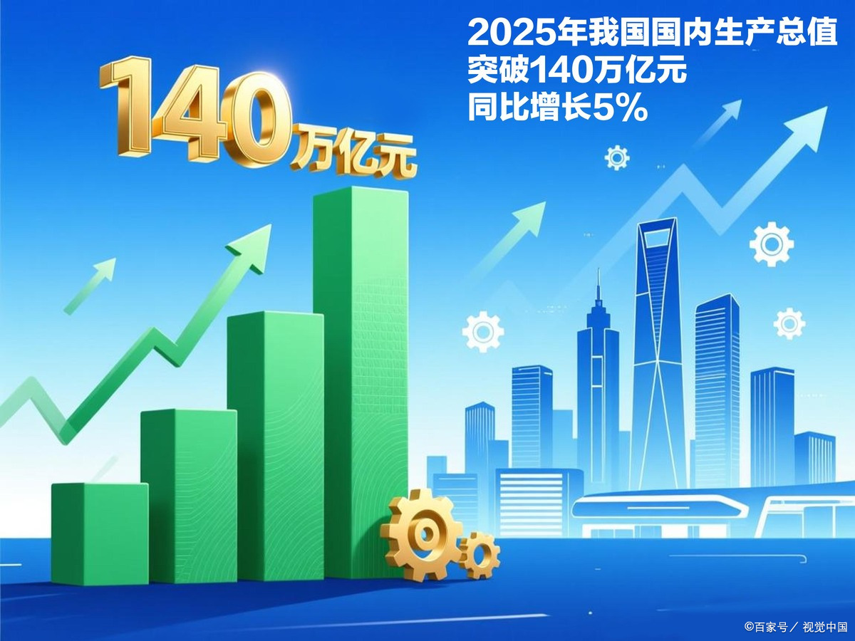 深圳市企业价值增长(企业价值增长计算公式)